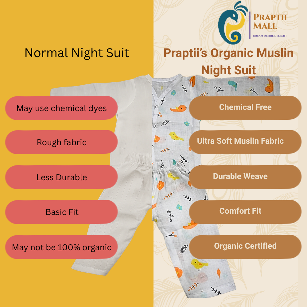 Muslin Night Suit & Jabla Cord Set
