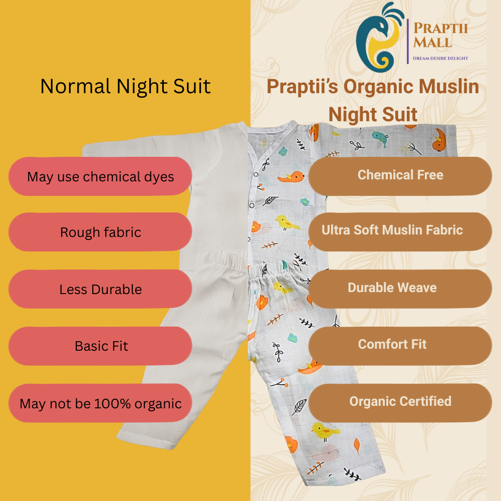 Muslin Night Suit
